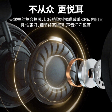 绿联HiTune Max3头戴式蓝牙耳机产品演示图2